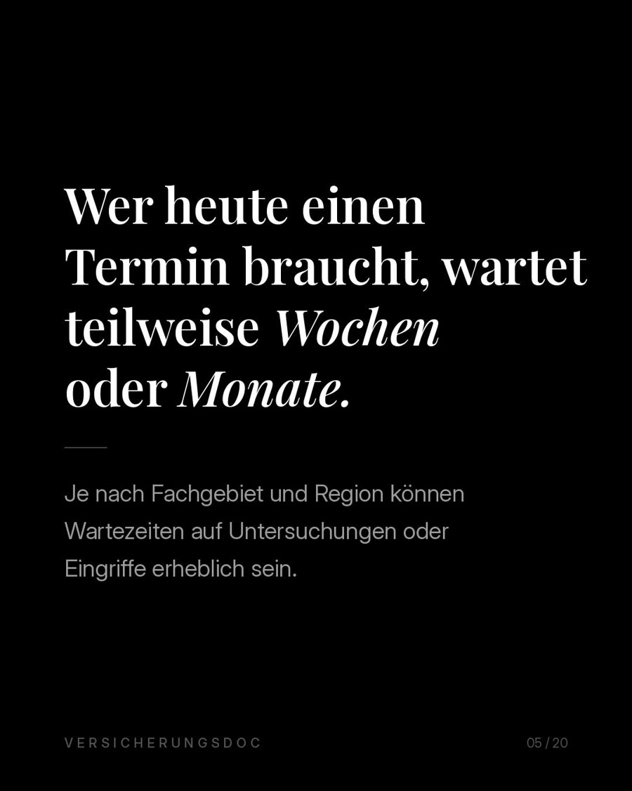 Wer heute einen Termin braucht, wartet teilweise Wochen oder Monate